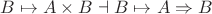 $B\mapsto A\times B \dashv B\mapsto A\Rightarrow B$