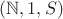 $(\mathbb{N}, 1, S)$