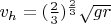 $v_h =(\frac{2}{3})^{\frac{2}{3}} \sqrt{gr} $