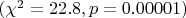 $(\chi^2 = 22.8, p = 0.00001)$