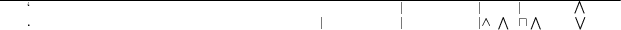 $\hline
^{`\phantom{........................}~~~~~~~~~~\phantom{......................}\phantom{........}~~~~~~~~~~~~~|\phantom{......}~~~~~~~~|\phantom{...}~\phantom{....}|\phantom{......}~~~~\bigwedge}
_{.\phantom{........................}~~~~~~~~~~\phantom{.....................}~~~~~~|\phantom{........}~~~~~~~|\phantom{......}~~~~~~~~|\land~\bigwedge~\sqcap\bigwedge~~~~~\bigvee}
$