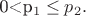 0<p_1\leq p_2.