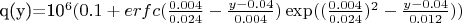 q(y)=10^6 (0.1+ erfc(\frac {0.004} {0.024} - \frac {y-0.04} {0.004}) \exp( (\frac {0.004} {0.024})^2 - \frac {y-0.04} {0.012})) $