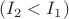 $(I_2 < I_1)$