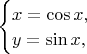 $
\begin{cases}
x=\cos x,\\
y=\sin x,
\end{cases}
$
