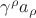 $\gamma^{\rho} a_{\rho}$