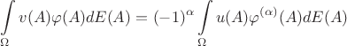 $$\int\limits _\Omega v(A)\varphi (A)dE(A)=(-1)^{\alpha}\int\limits _\Omega u(A)\varphi ^{(\alpha)}(A)dE(A)$$