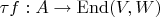 $\tau f: A\to {\rm End}(V,W)$