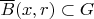 $\overline B(x,r)\subset G$