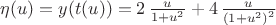 $\eta(u)=y(t(u))=2\,{\frac {u}{1+{u}^{2}}}+4\,{\frac {u}{ \left( 1+{u}^{2} \right) ^{2}}}$