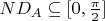 $ND_{A}\subseteq [0,\frac {\pi} {2}]\\$
