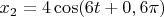 $x_2=4\cos(6t+0,6\pi)$