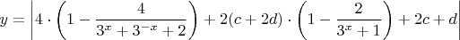 $y=\left|4\cdot \left(1-\dfrac{4}{3^x+3^{-x}+2}\right)+2(c+2d)\cdot \left(1- \dfrac{2}{3^x+1}\right)+2c+d\right|$
