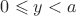 $0\leqslant y<a$