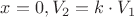 $x=0, V_2=k \cdot V_1$