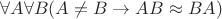 $\forall A\forall B(A\not= B\to AB\approx BA)$
