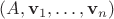 $(A,\mathbf v_1,\ldots,\mathbf v_n)$ $(A,\mathbf v_1,\ldots,\mathbf v_n)$