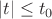 $\[\left| t \right| \le {t_0}\]$
