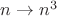 $n \to n^3$