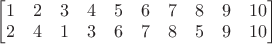 $\begin{bmatrix}1 & 2 & 3 & 4 & 5 & 6 & 7 & 8 & 9 & 10 \\ 2 & 4 & 1 & 3 & 6 & 7 & 8 & 5 & 9 & 10 \end{bmatrix} $