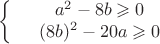 $$\left\{
\begin{array}{rcl}
 &a^2-8b\geqslant 0\\

 &(8b)^2-20a\geqslant 0& \\
\end{array}
\right.$