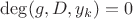 $\deg(g,D,y_k)=0$
