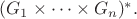 $(G_1 \times \cdots \times G_n)^*.$