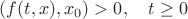 $(f(t,x),x_0)>0,\quad t\ge 0$