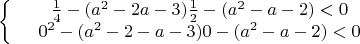 $$\left\{
\begin{array}{rcl}
 &\frac{1}{4}-(a^2-2a-3)\frac{1}{2}-(a^2-a-2)<0& \\
 &0^2-(a^2-2-a-3)0-(a^2-a-2)<0& \\
\end{array}
\right.$$
