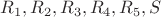 $\[{R_1},{R_2},{R_3},{R_4},{R_5},S\]$