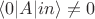 $\langle 0 | A | in \rangle \ne 0$