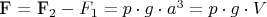 F = F_2 - F_1 = p \cdot  g \cdot  a^3 = p \cdot  g \cdot  V