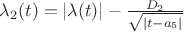 $\lambda_2(t) = |\lambda(t)| - \frac{D_2}{\sqrt{|t - a_5|}}$ $\lambda_2(t) = |\lambda(t)| - \frac{D_2}{\sqrt{|t - a_5|}}$