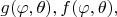 $g(\varphi, \theta), f(\varphi, \theta),$