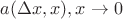 $ a(\Delta x,x), x\rightarrow 0$
