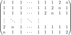 $$\begin{pmatrix} 
1 & 1 & 1 & \cdots & 1 & 1 & 1 & 2 & n \\ 
1 & 1 & 1 & \cdots & 1 & 1 & 2 & n & 1 \\
1 & 1 & 1 & \cdots & 1 & 2 & n & 1 & 1 \\
\vdots & \ddots & \vdots & \ddots & \vdots \\ 
2 & n & 1 & \cdots & 1 & 1 & 1 & 1 & 1 \\
n & 1 & 1 & \cdots & 1 & 1 & 1 & 1 & 2 \\
\end{pmatrix}$$