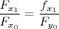 $\dfrac{F_{x_1}}{F_{x_0}}=\dfrac{f_{x_1}}{F_{y_0}} $