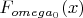 $ F_{omega_0}(x)$