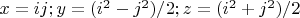 $x = i j ; y = ( i^2 - j^2) / 2 ; z = ( i^2 + j^2 ) / 2$