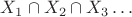 $X_1 \cap X_2 \cap X_3 \ldots$