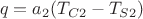 $$q=a_{2}(T_{C2}-T_{S2})$$