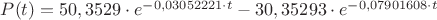 $P(t) = 50,3529 \cdot e ^ {-0,03052221 \cdot t} - 30,35293 \cdot e ^ {-0,07901608 \cdot t}$