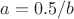 $ a=0.5/b$