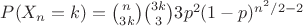 $P(X_n = k) = \binom{n}{3k} \binom{3k}{3}3p^2(1-p)^{n^2/2 - 2}$