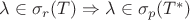 $\lambda \in \sigma_r(T) \Rightarrow \lambda \in \sigma_p(T^*)$