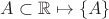 $A\subset\mathbb R\mapsto\{A\}$