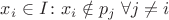 $x_i\in I\colon x_i\notin p_j \;\forall j\ne i$