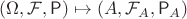 $(\Omega,\mathcal F,\Prob)\mapsto(A,\mathcal F_A,\Prob_A)$