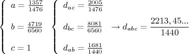 $$\[
\left\{ \begin{array}{l}
 a = \frac{{{\rm{1357}}}}{{{\rm{1476}}}} \\ 
  \\ 
 b = \frac{{{\rm{4719}}}}{{{\rm{6560}}}} \\ 
  \\ 
 c = 1 \\ 
 \end{array} \right.\left\{ \begin{array}{l}
 d_{ac}  = \frac{{{\rm{2005}}}}{{{\rm{1476}}}} \\ 
  \\ 
 d_{bc}  = \frac{{{\rm{8081}}}}{{{\rm{6560}}}} \\ 
  \\ 
 d_{ab}  = \frac{{{\rm{1681}}}}{{{\rm{1440}}}} \\ 
 \end{array} \right. \to d_{abc}  = \frac{{2213,45...}}{{{\rm{1440}}}}
\]
$