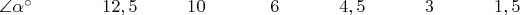 $\angle\alpha^{\circ}\;\;\;\;\;\;\;\;\;\;\;\;\;\;12,5\;\;\;\;\;\;\;\;\;\;10\;\;\;\;\;\;\;\;\;\;\;\;\;6\;\;\;\;\;\;\;\;\;\;\;\;4,5\;\;\;\;\;\;\;\;\;\;\;\;3\;\;\;\;\;\;\;\;\;\;\;\;1,5$